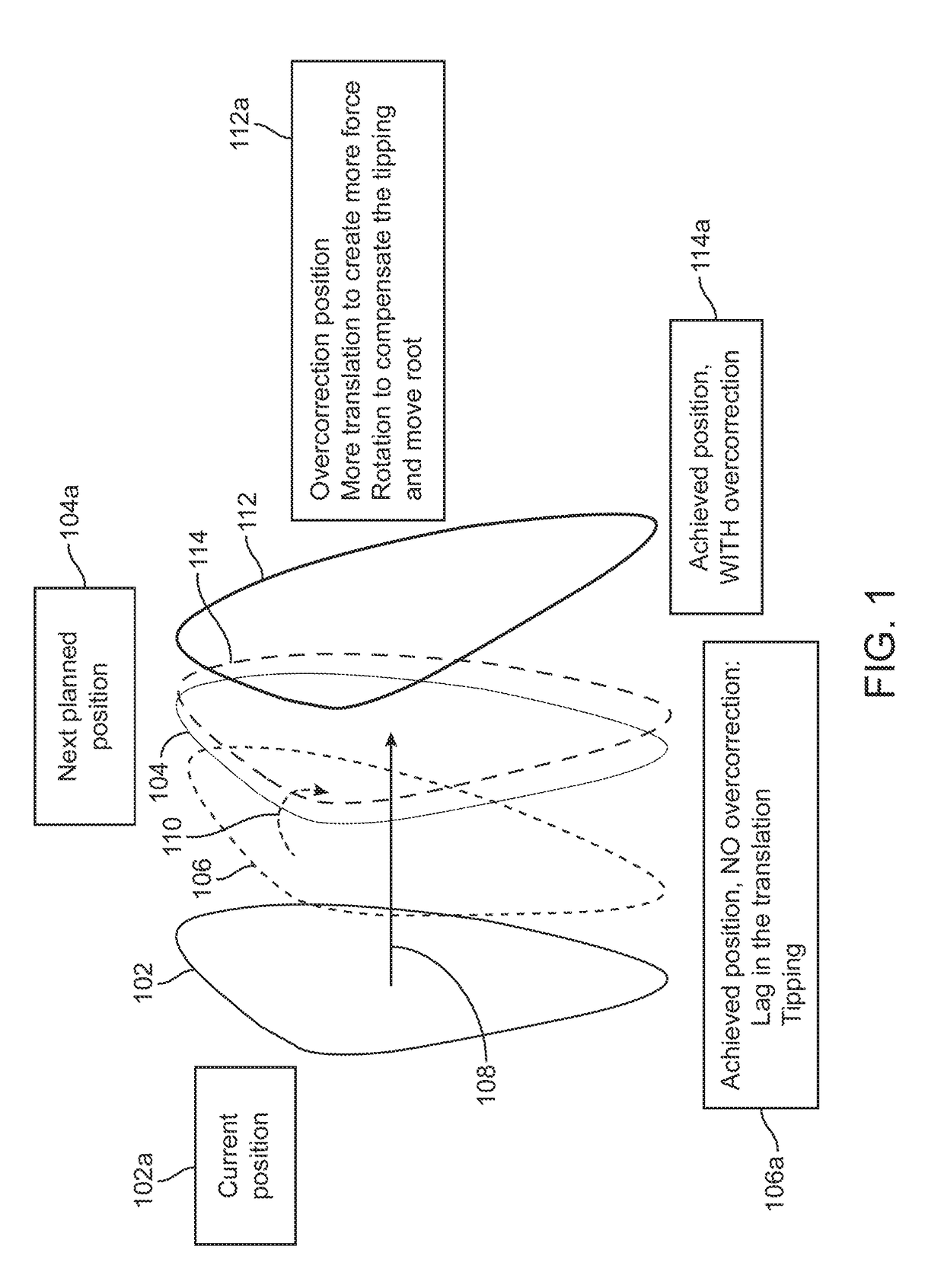 Method to visualize and manufacture aligner by modifying tooth position