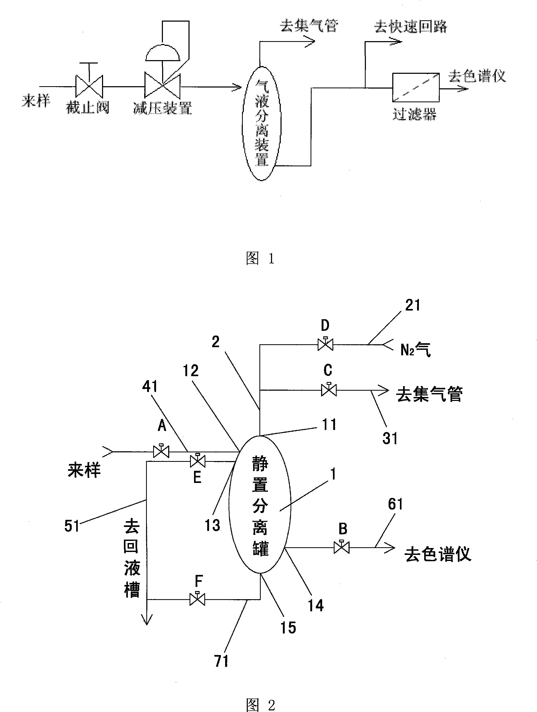 Liquid phase medium preprocess device of on-line chromatographic study and using method, and used thereof