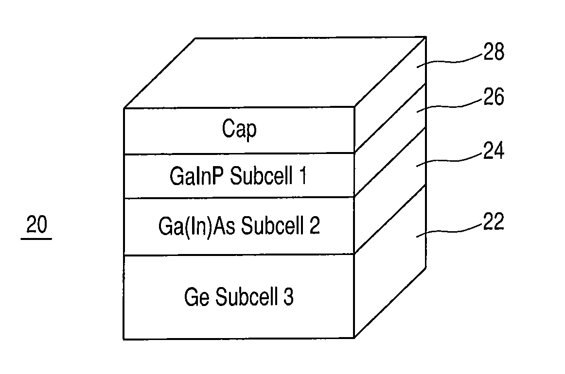 GROUP V DOPING OF GaAs-BASED LAYERS TO IMPROVE RADIATION TOLERANCE OF SOLAR CELLS