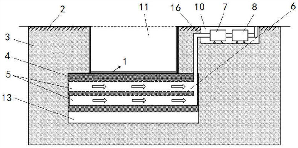 Organic contaminated soil management and control treatment system and application thereof