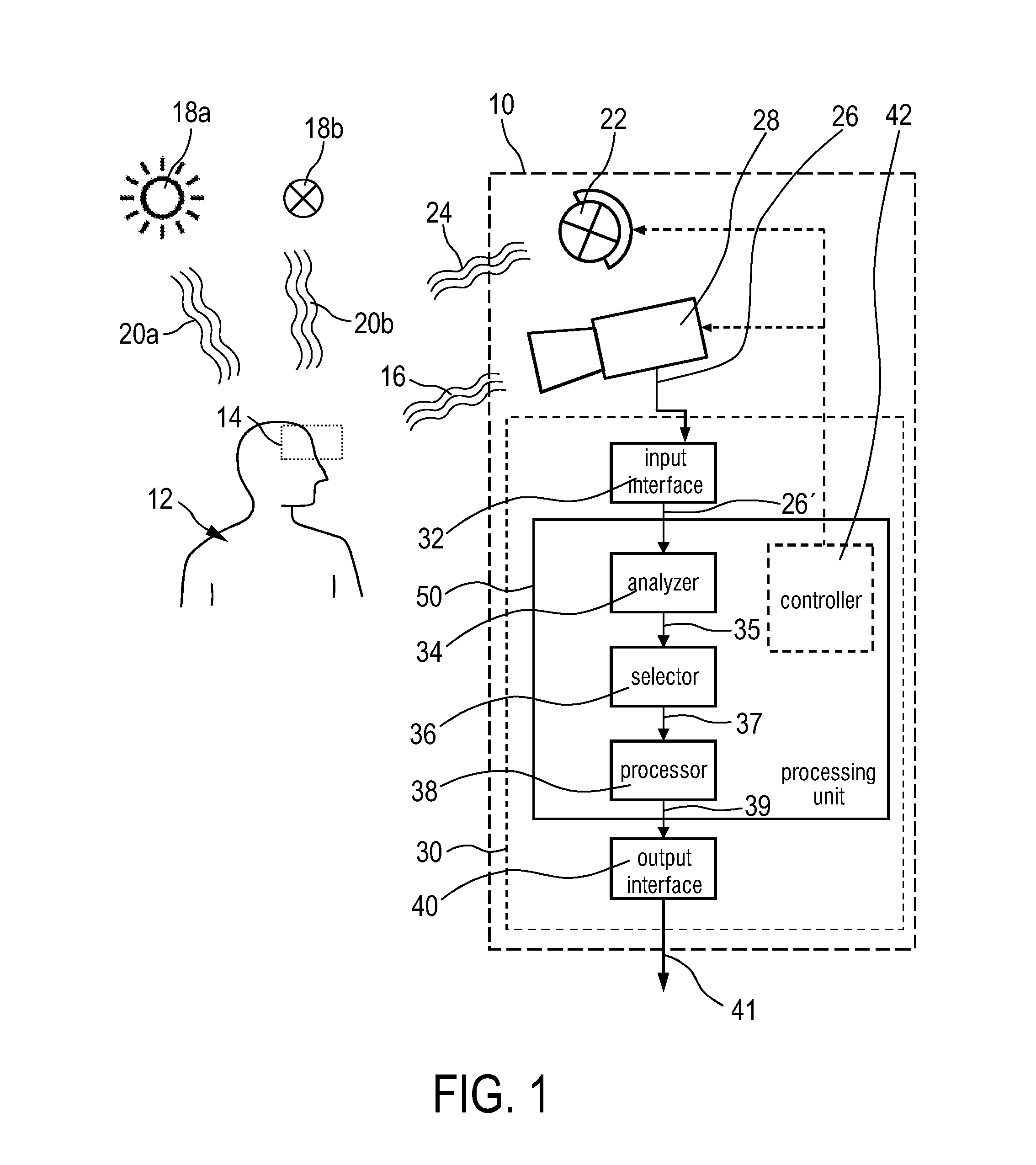 Device and method for determining vital signs of a subject