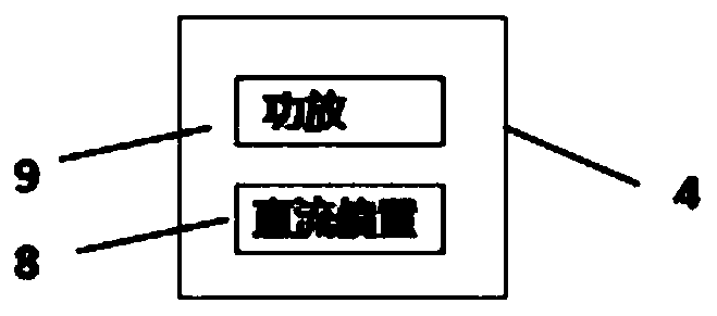 An open full-band adjustable magnetic field shielding device and its magnetic field shielding method