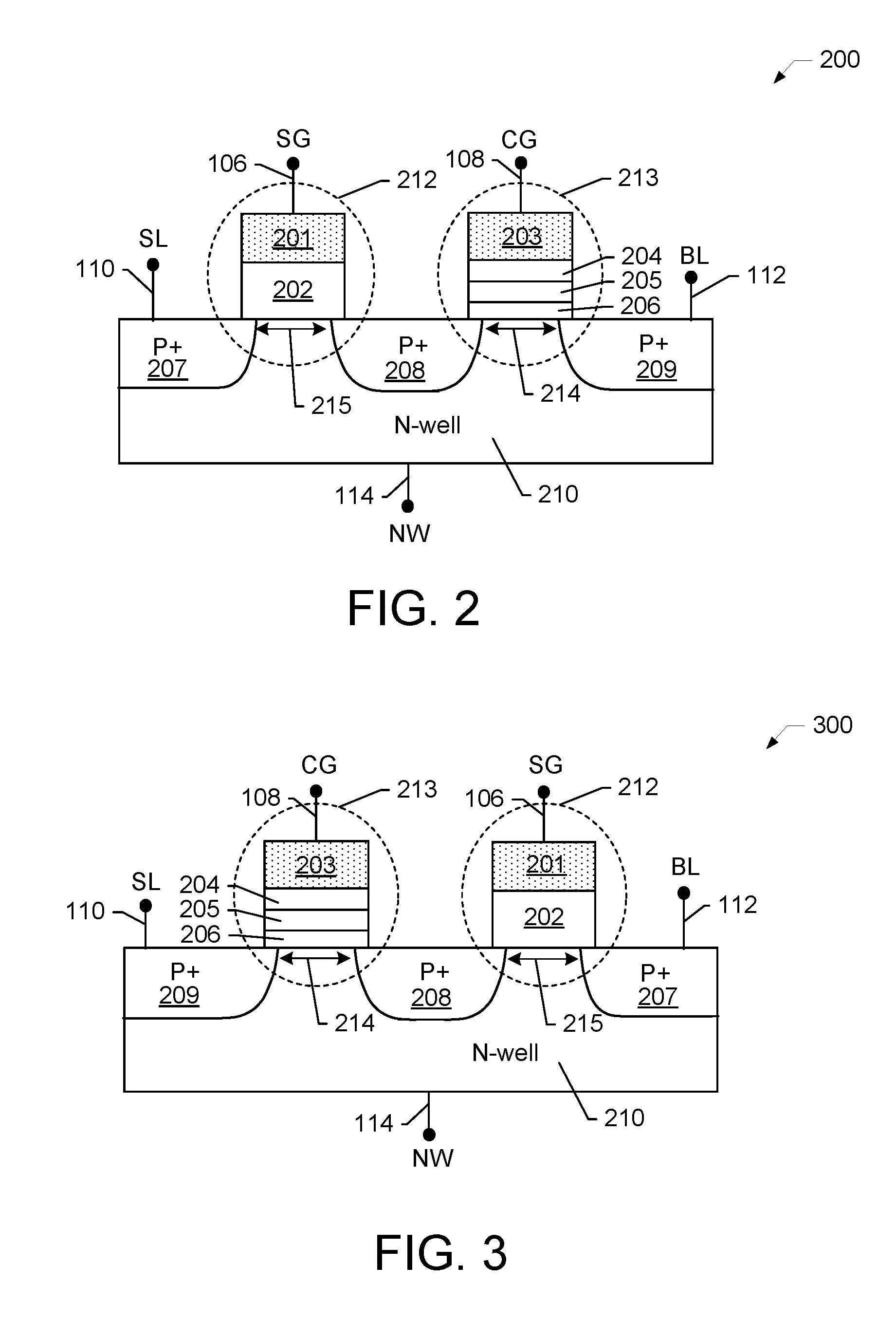 Two Transistor SONOS Flash Memory