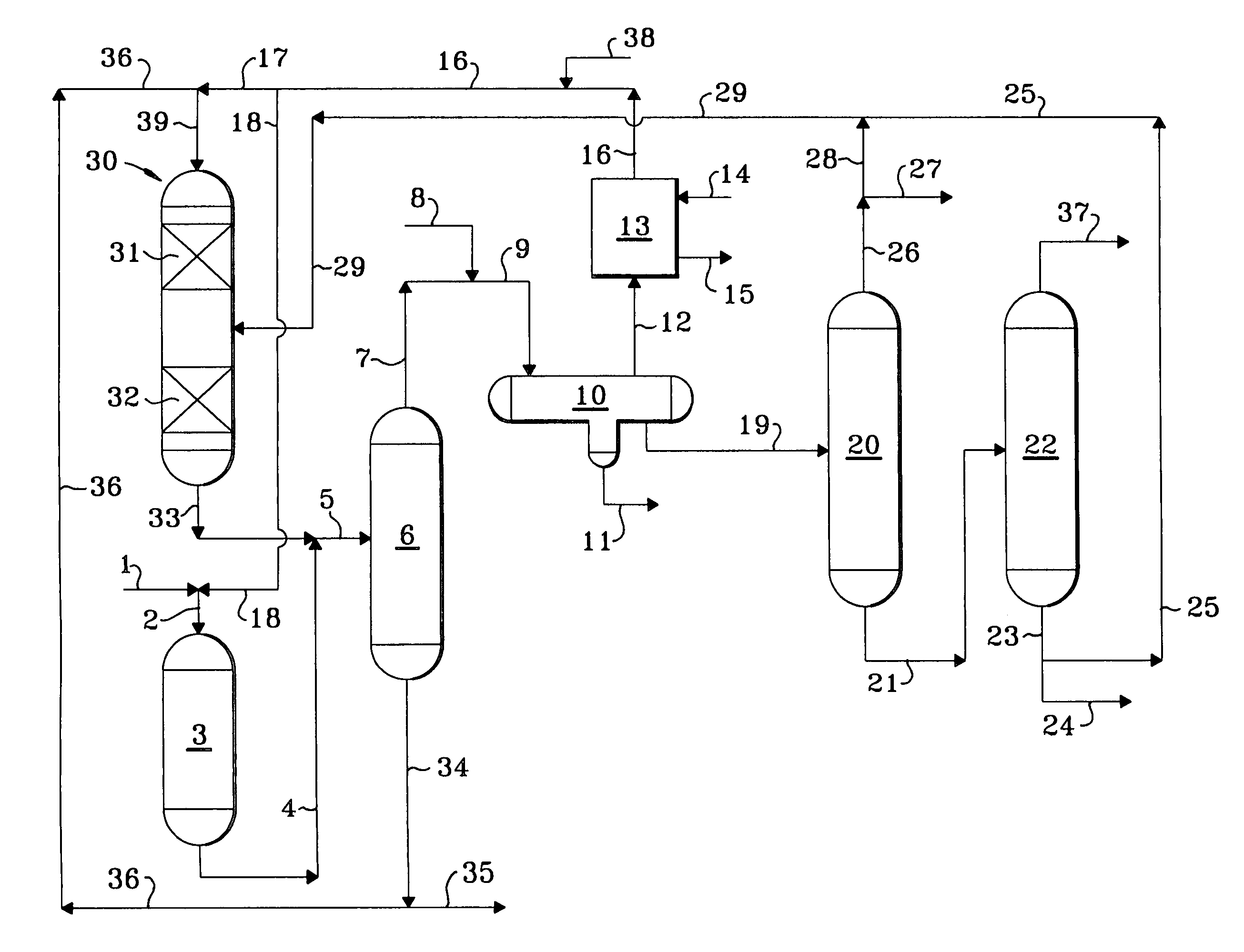 Process for xylene production