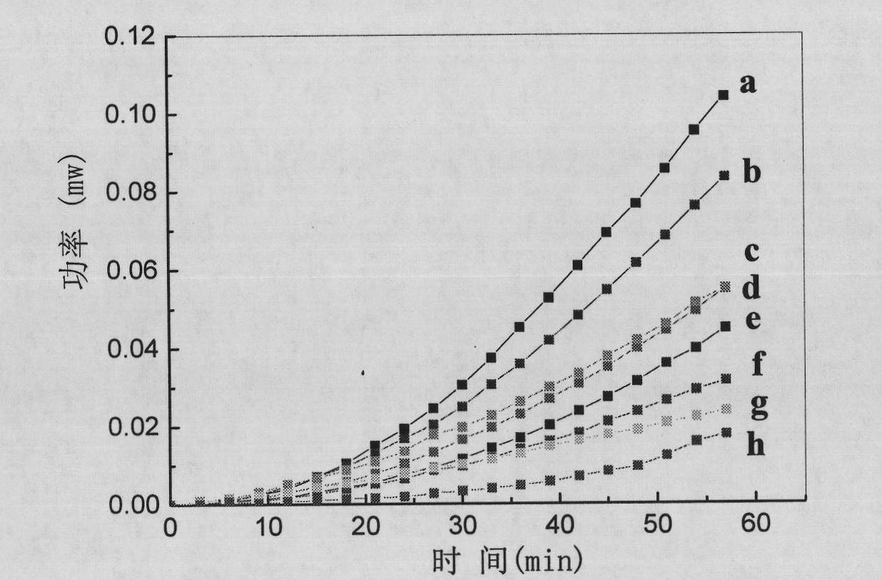 Palladium-doped nano titanium dioxide anti-bacterial agent and preparation method and application thereof