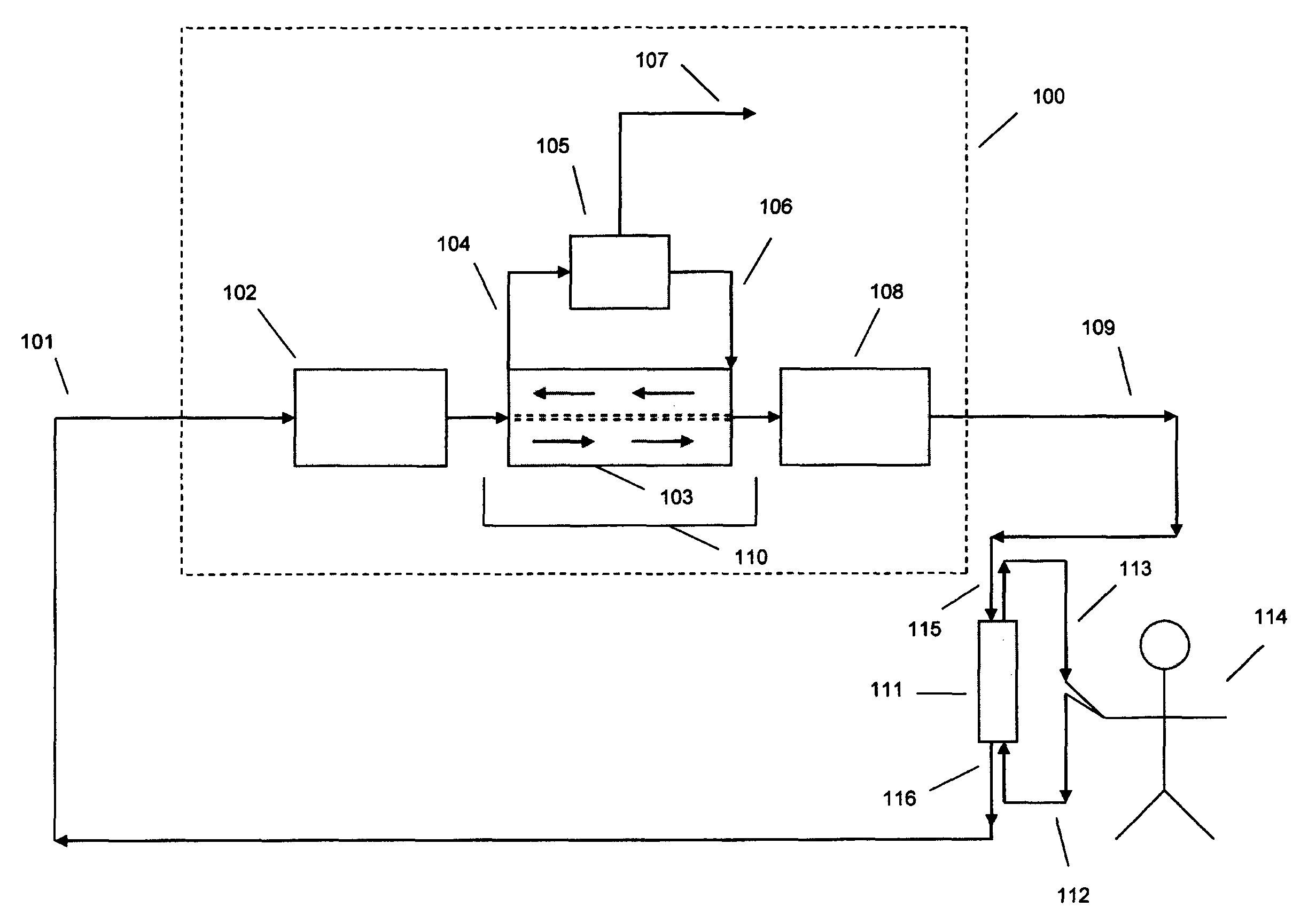 Sorbent and chemical regeneration of dialysate