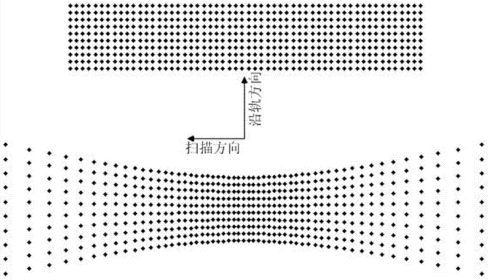 Image geometry correction method of space camera with 45°rotational scanning method