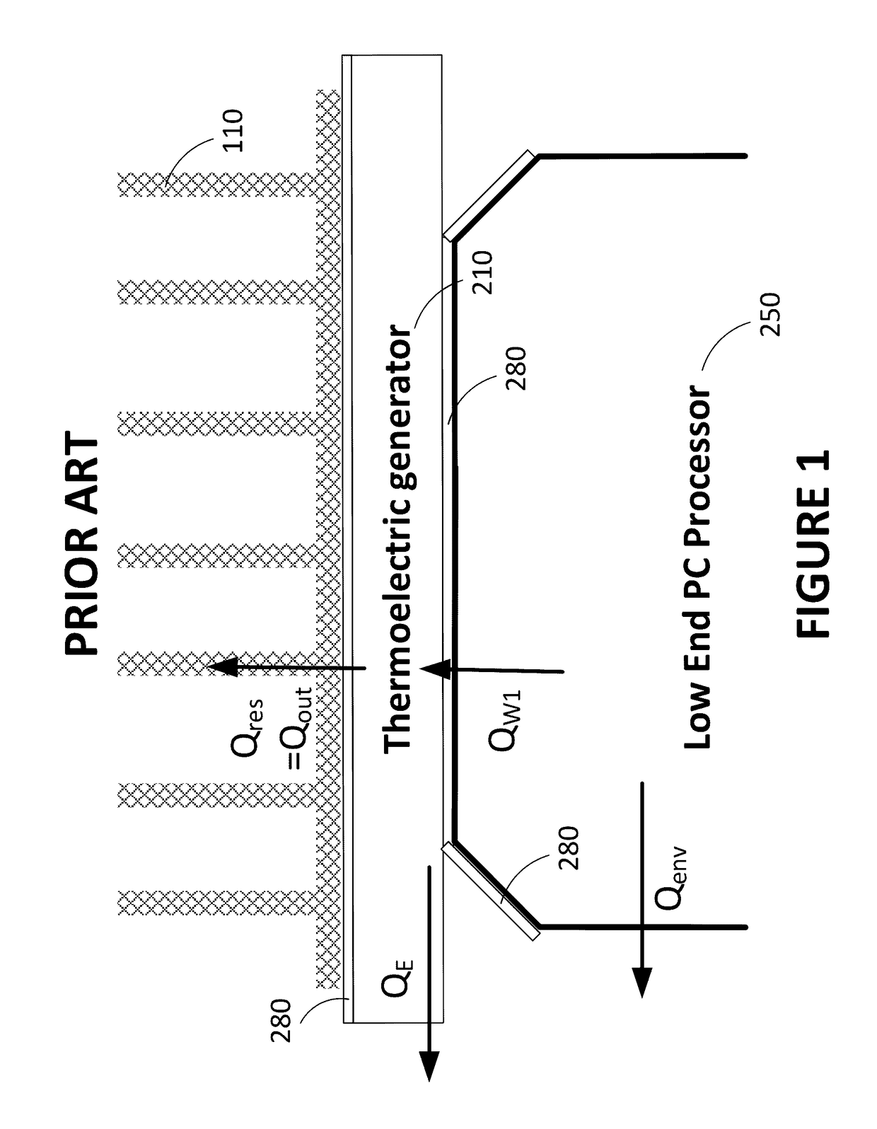 Apparatus for thermoelectric recovery of electronic waste heat