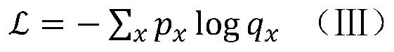 A Neural Network Relation Classification Method and Its Realization System Fused with Distinguishing Degree Information