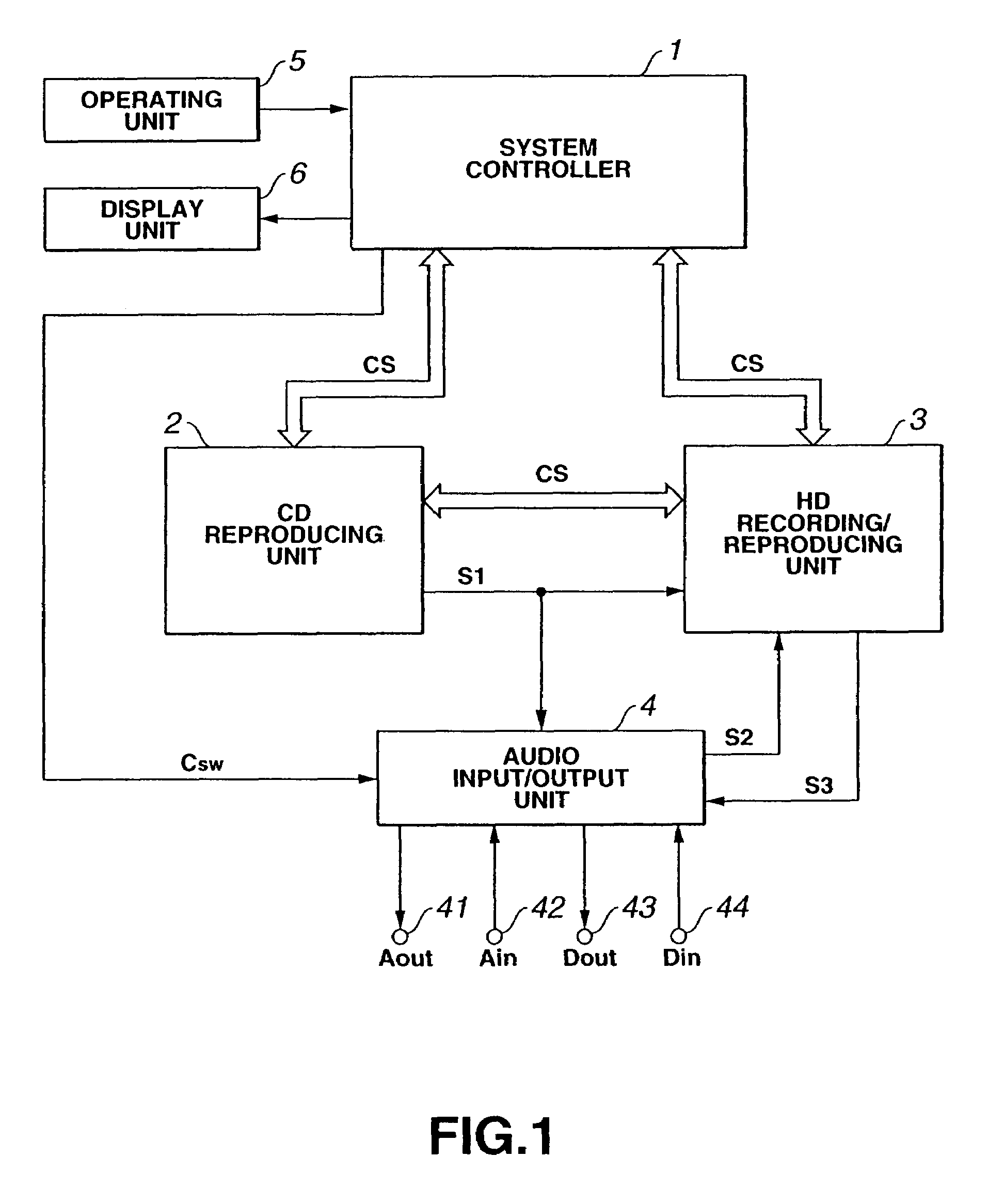 Dubbing device for dubbing data