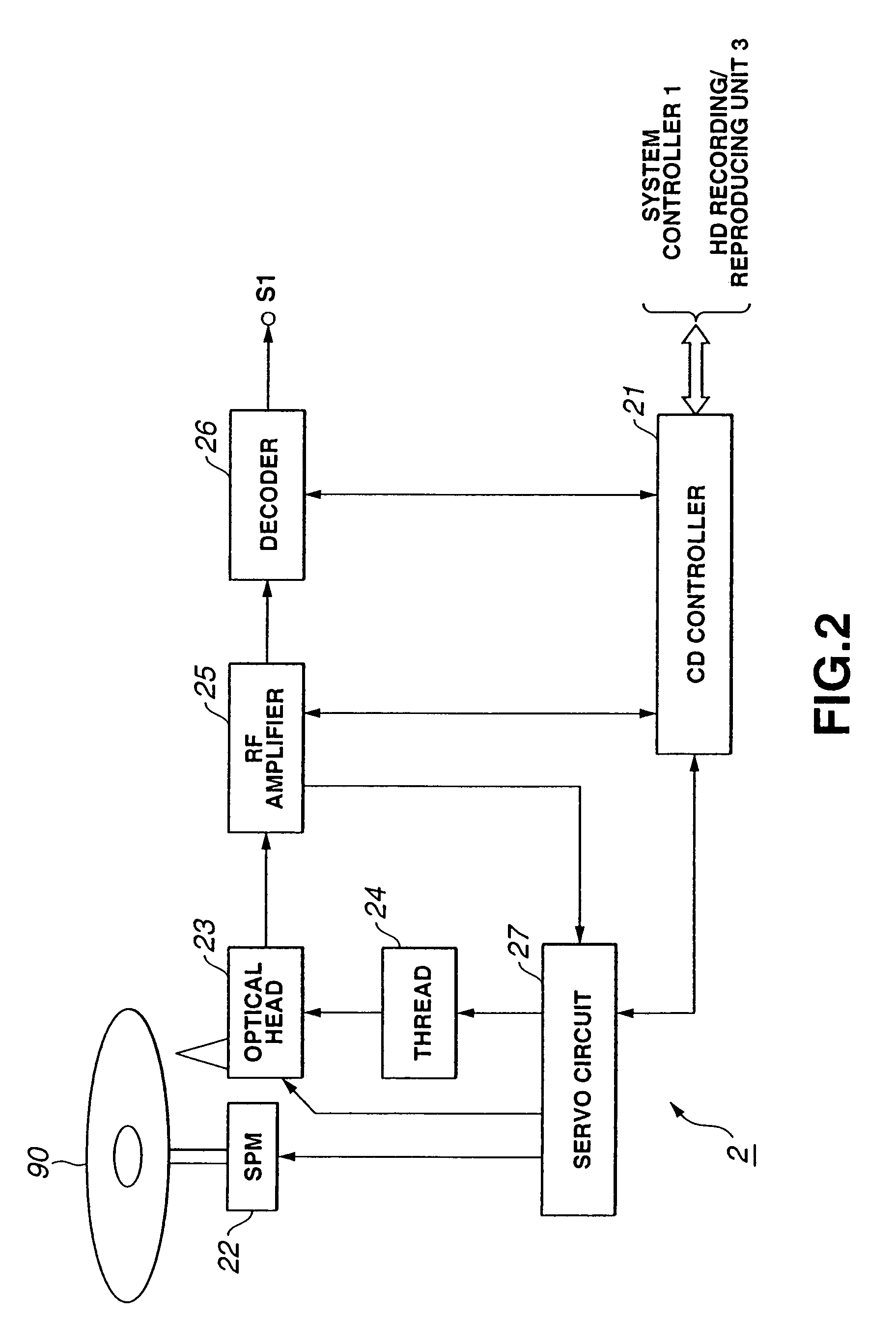 Dubbing device for dubbing data