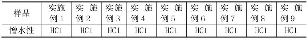 A composite insulator for preventing the growth of microorganisms and algae