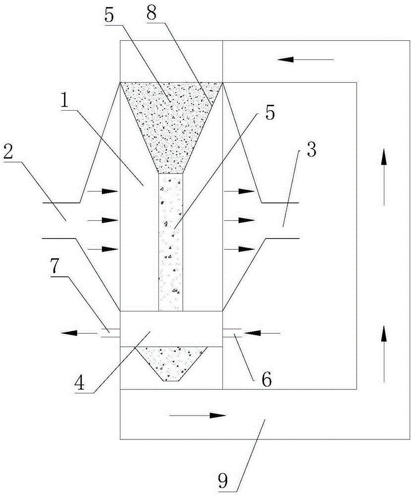 Fluidized bed type organic exhaust purification method and device