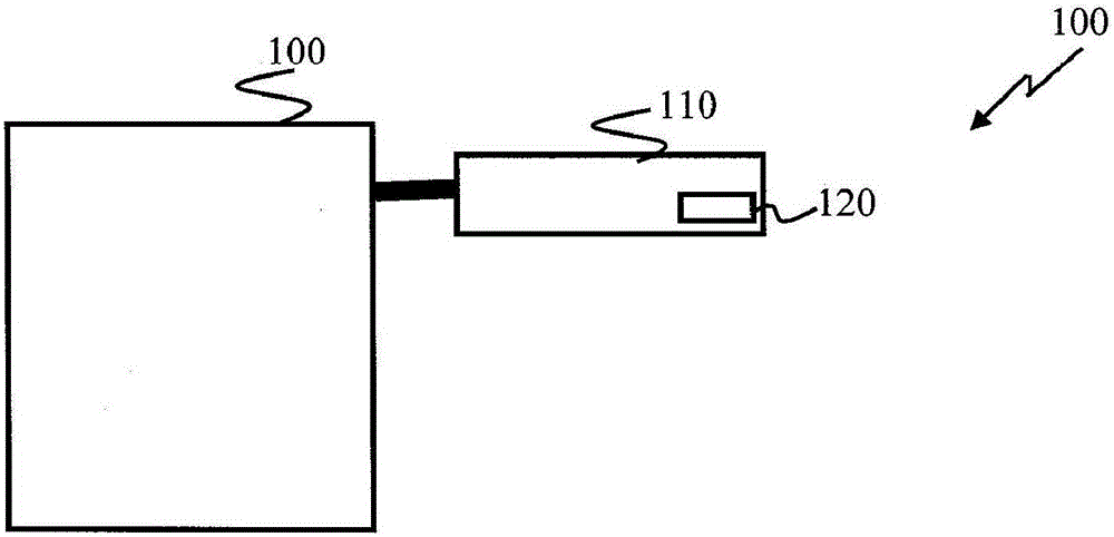 A movable medical device configured to operate only within a specific range of acceleration