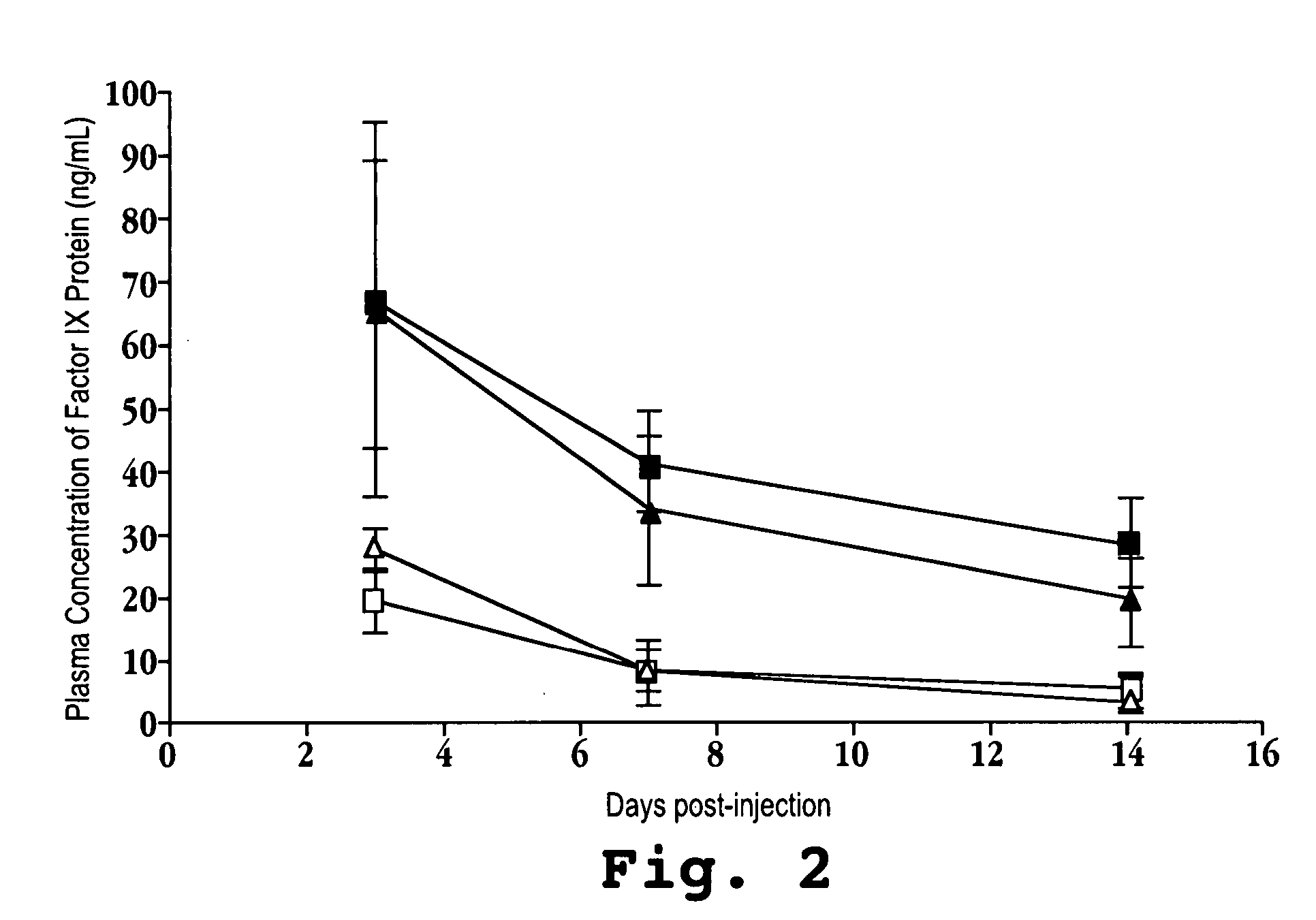 Minigene expression cassette