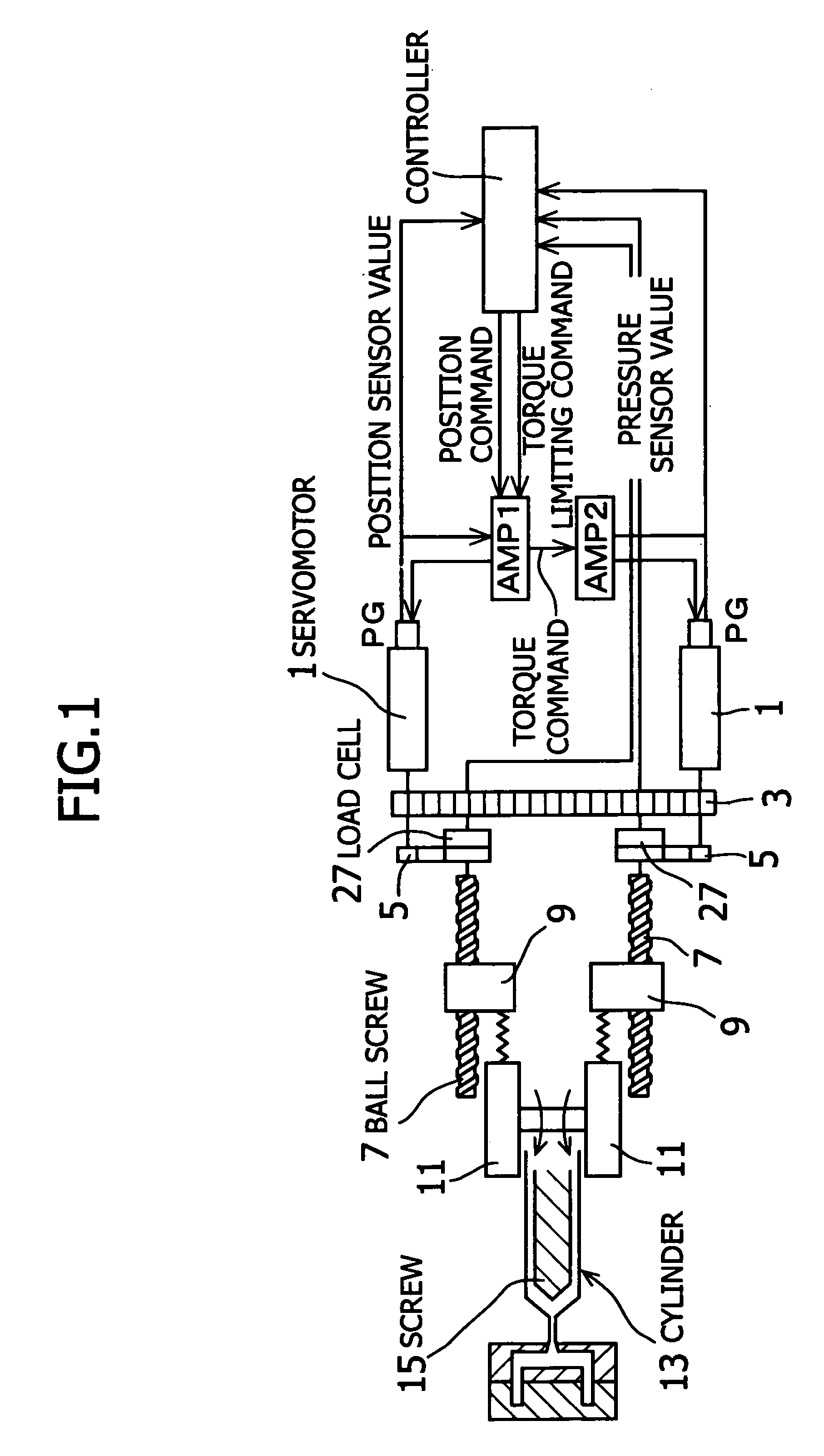 Method of analyzing injection molding conditions