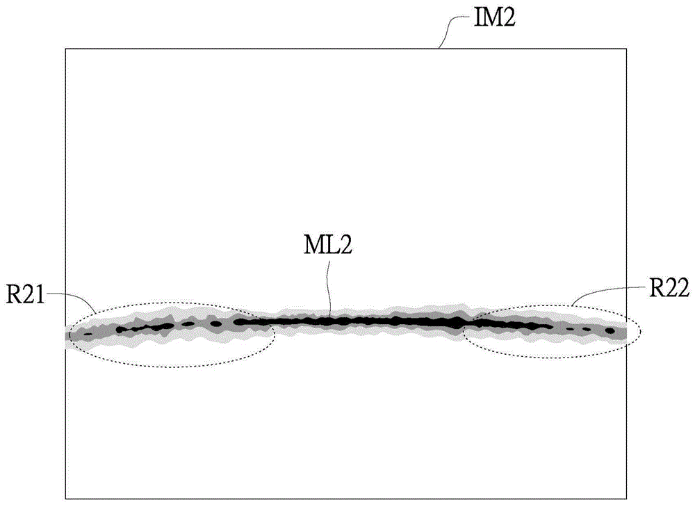 Distance measuring method and apparatus thereof