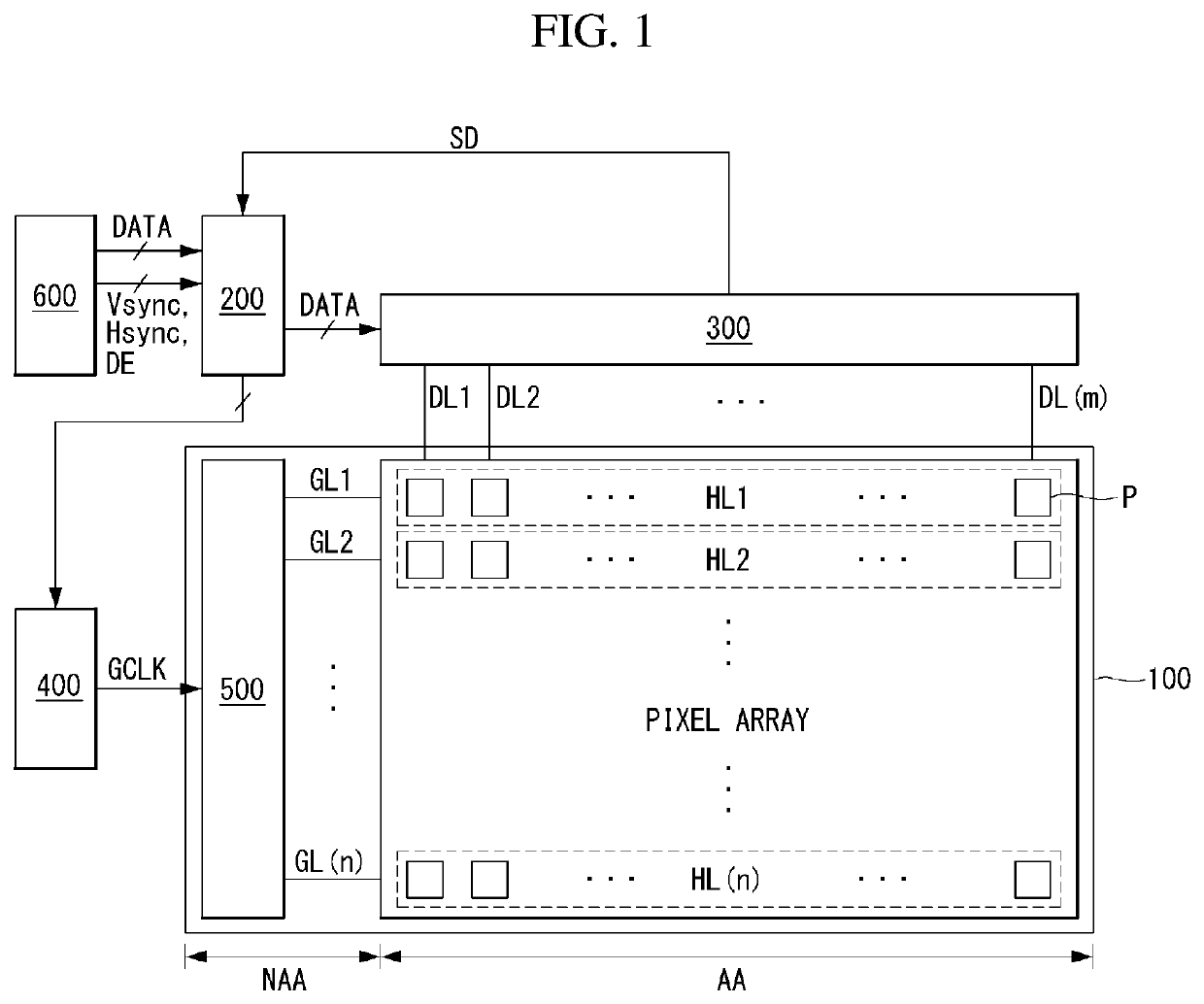 Organic light emitting display device