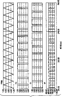 Brake control device for elevator