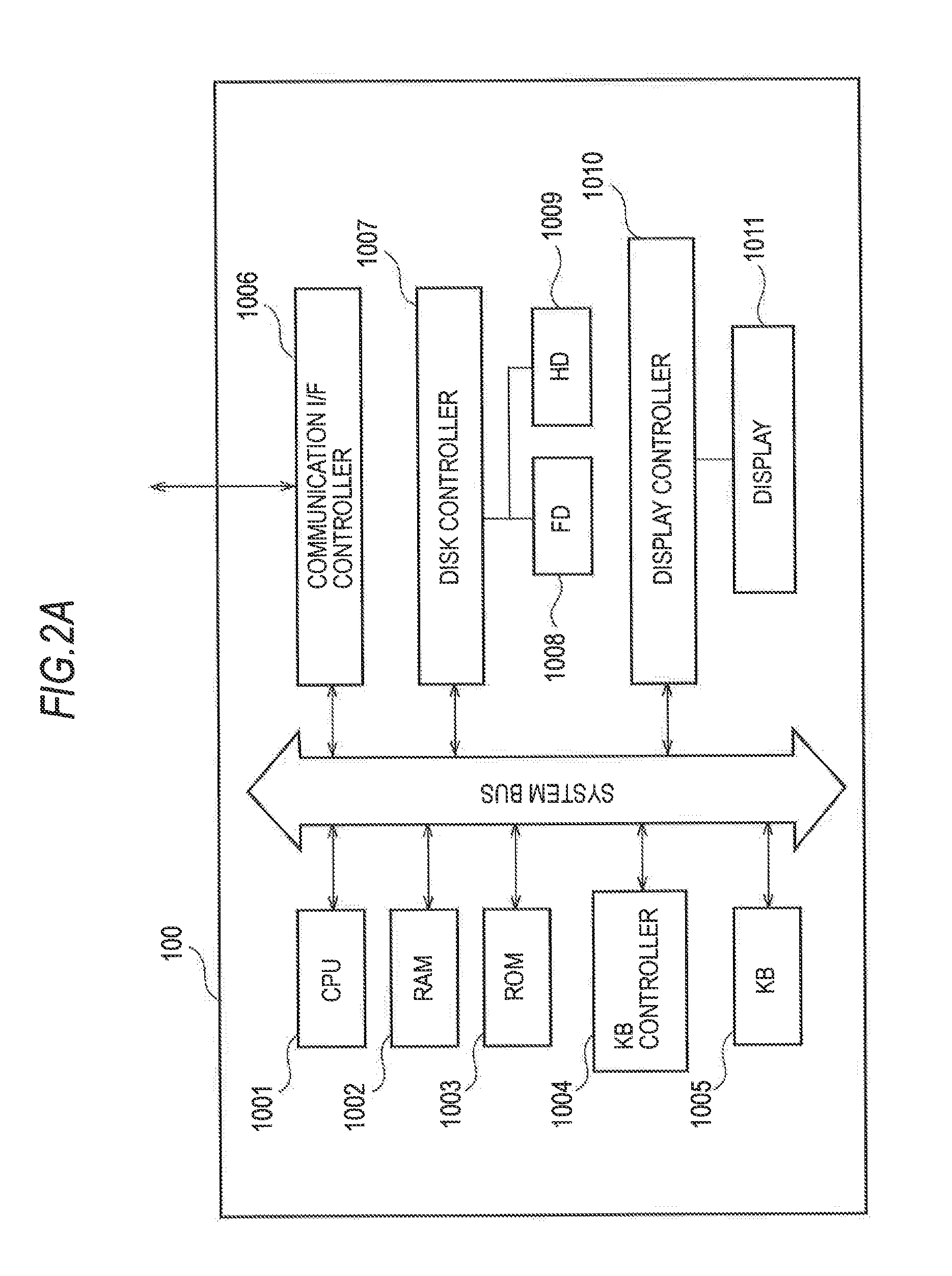 Information processing system, information processing method and program, information processing apparatus, vacant space guidance system, vacant space guidance method and program, image display system, image display method and program