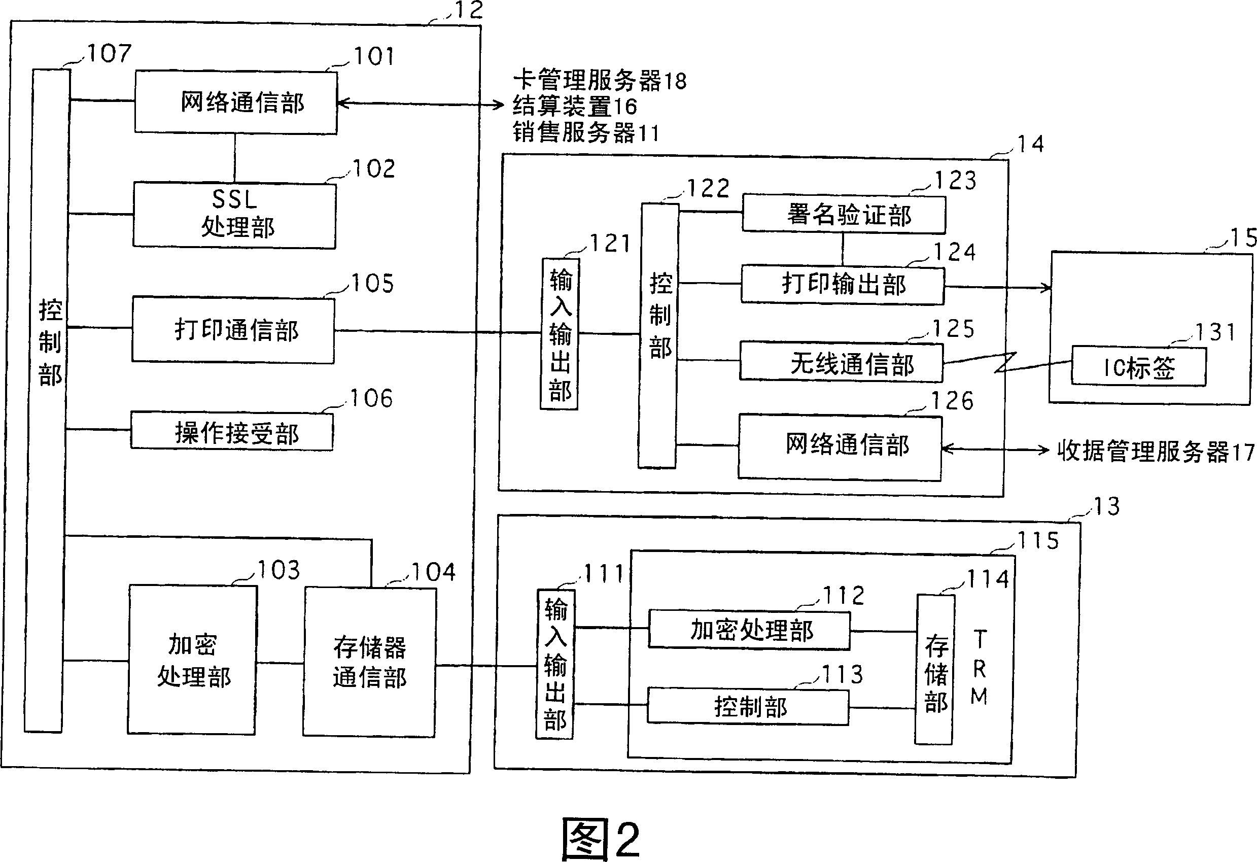 Value information management system, recording medium, printer device, account device, electronic data printing method, and computer program