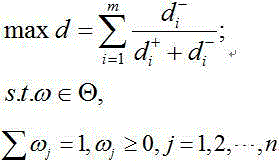 Blasting scheme multi-criteria selection method based on improved genetic algorithm