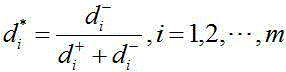 Blasting scheme multi-criteria selection method based on improved genetic algorithm