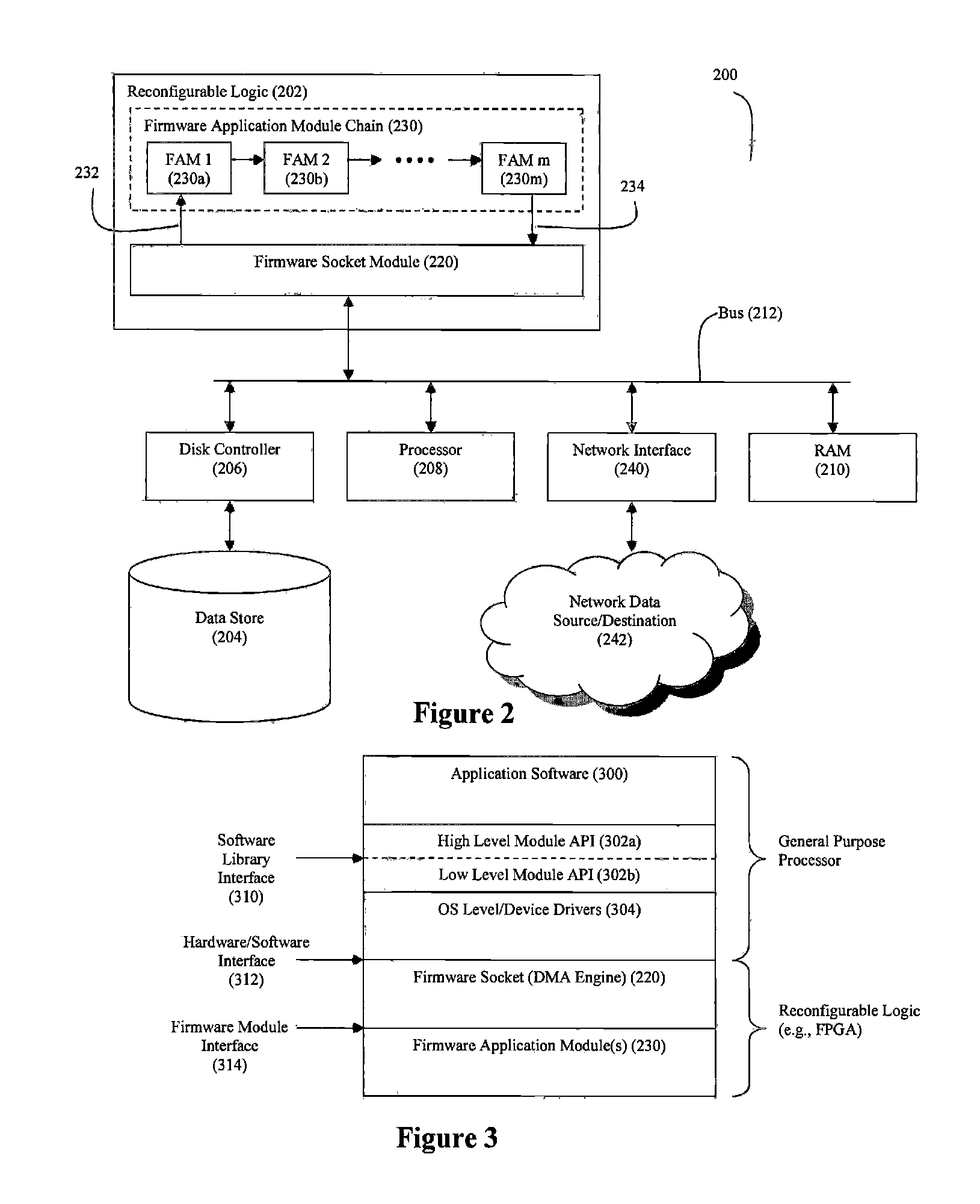 High Speed Processing of Financial Information Using FPGA Devices