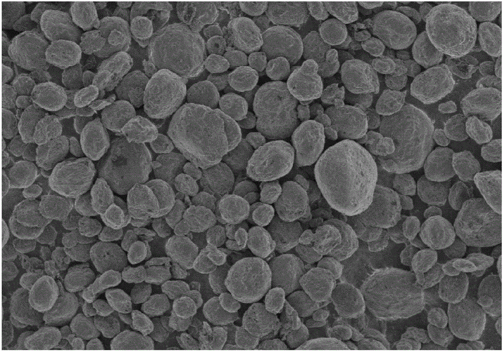 Carbon-coated nano silicon/graphene/cracked carbon layer composition material, preparation method, and lithium ion battery including the composition material