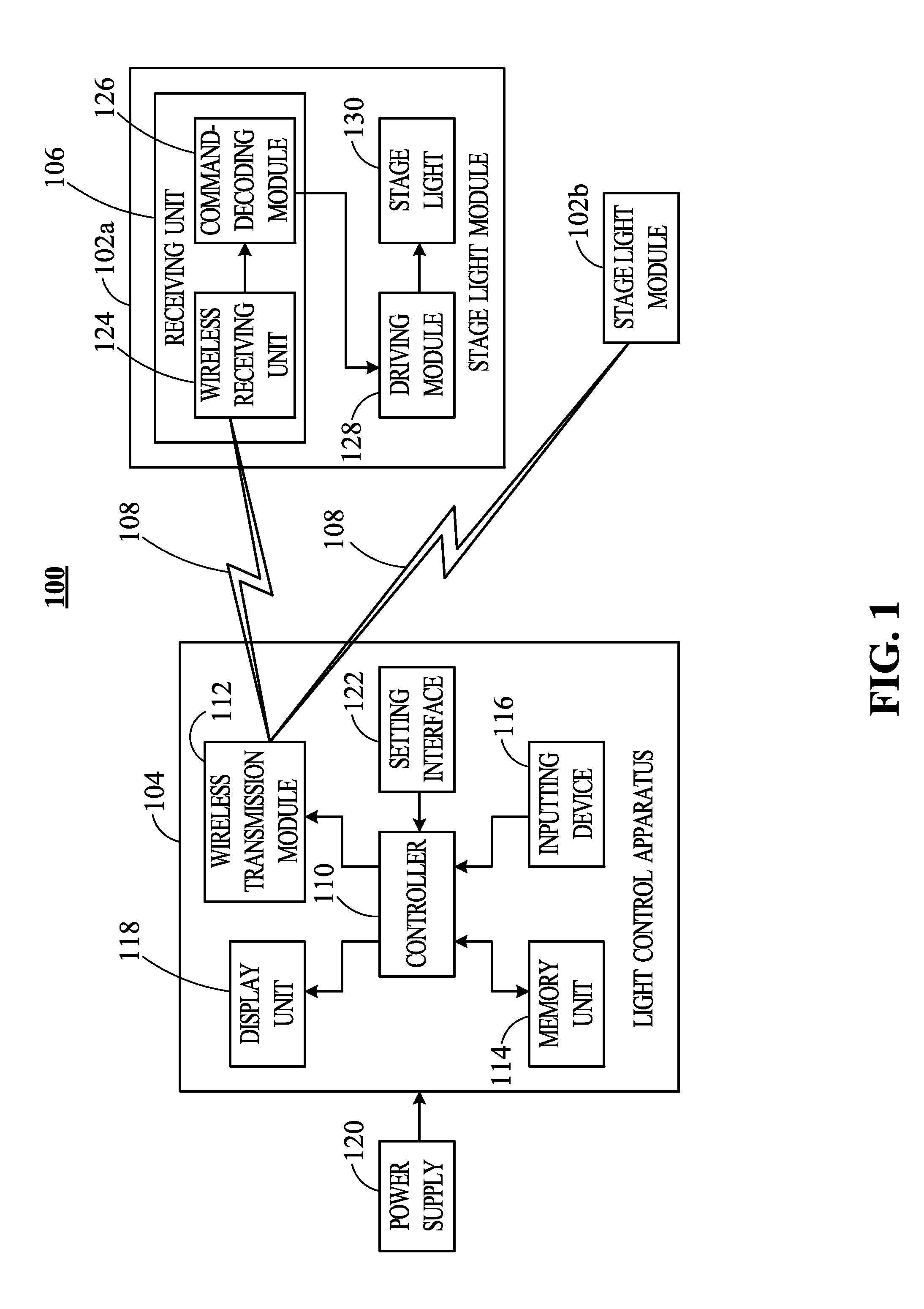 Wireless light control system with control apparatus and method thereof