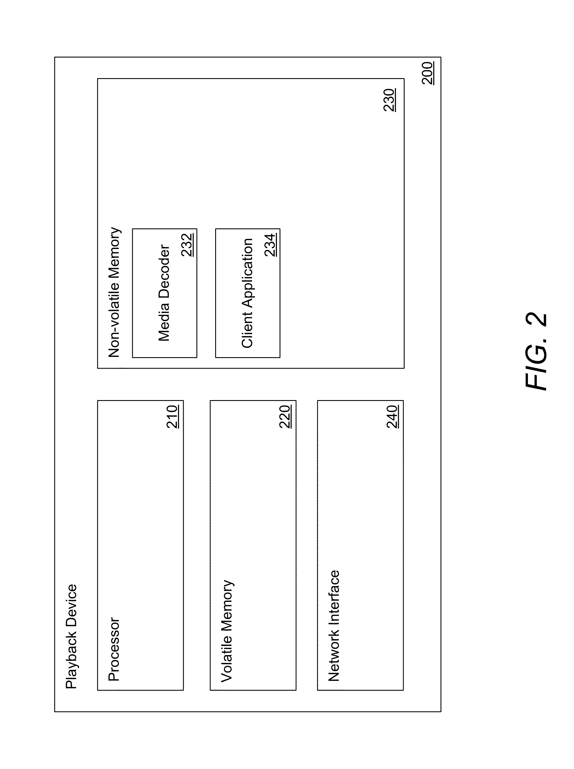 System and Methods of Media Streaming using RTSP with Reduced Delays