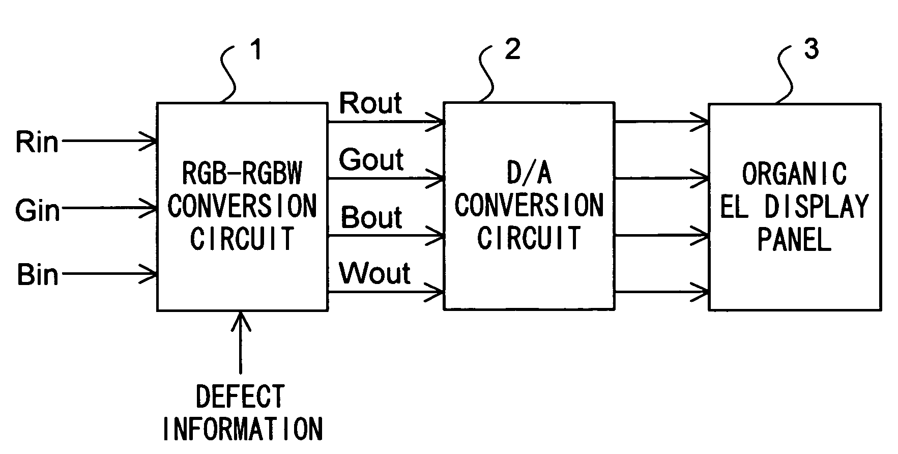 Display device