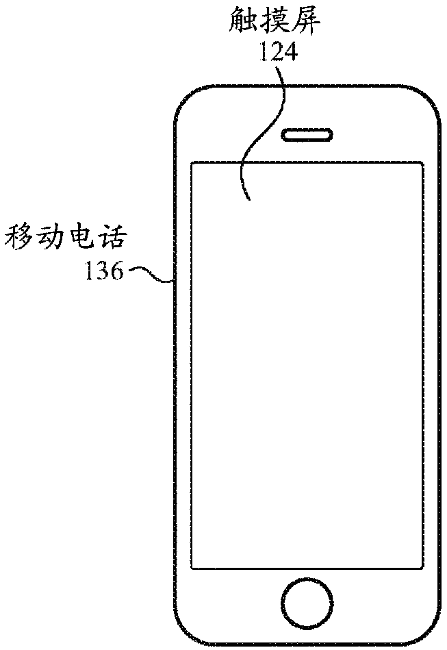 Active stylus ring electrode