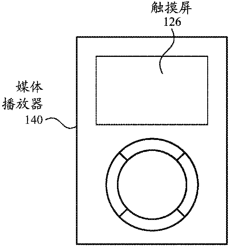 Active stylus ring electrode