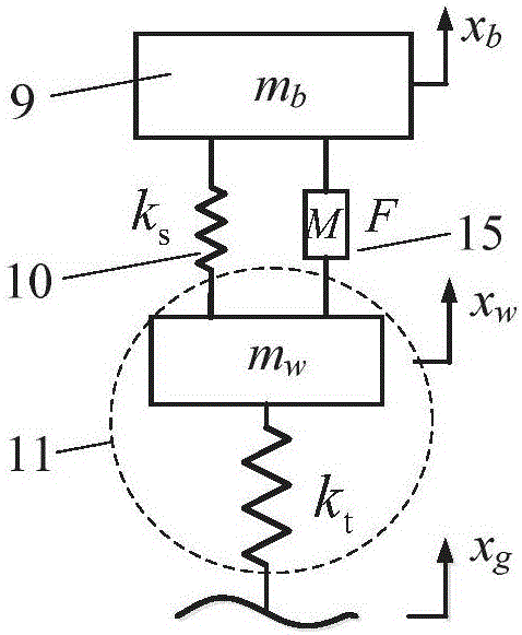 Electromagnetic suspension vibration isolation and energy feedback coordinating control method