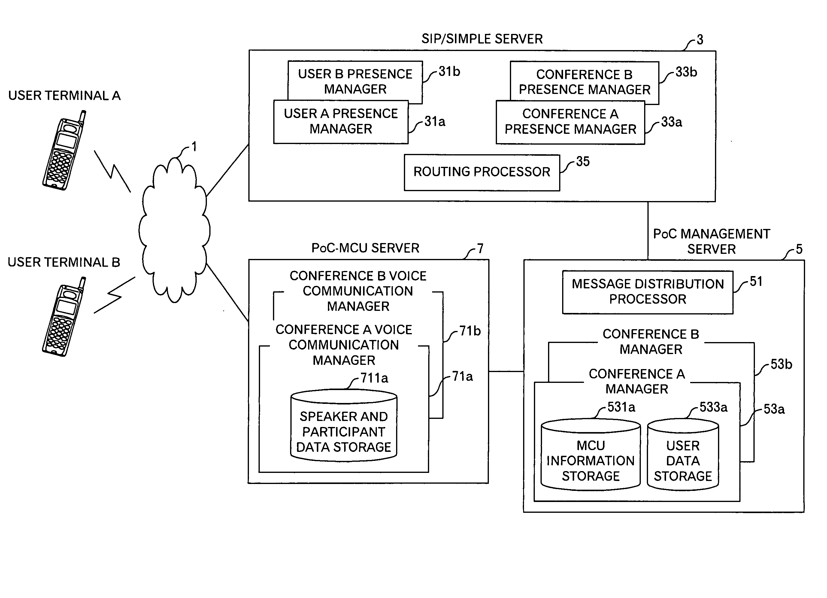 Communication control method and computer system