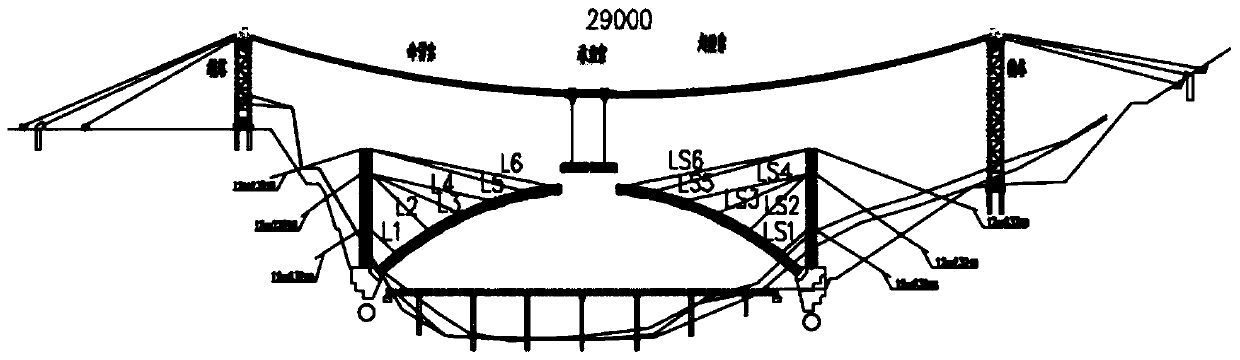 Hoisting and tower buckling integrated construction method for cable of arch bridge