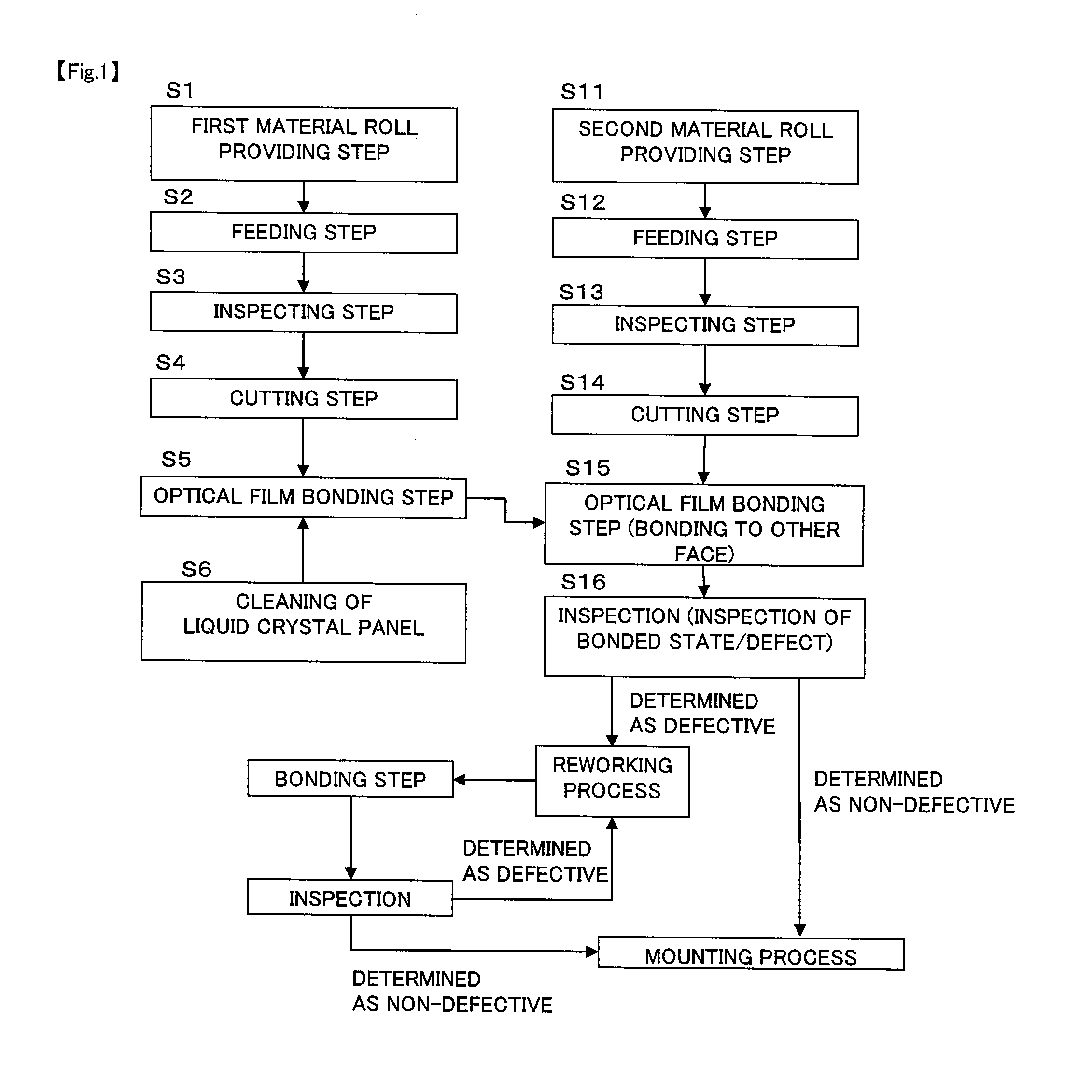 Method for manufacturing liquid crystal display element