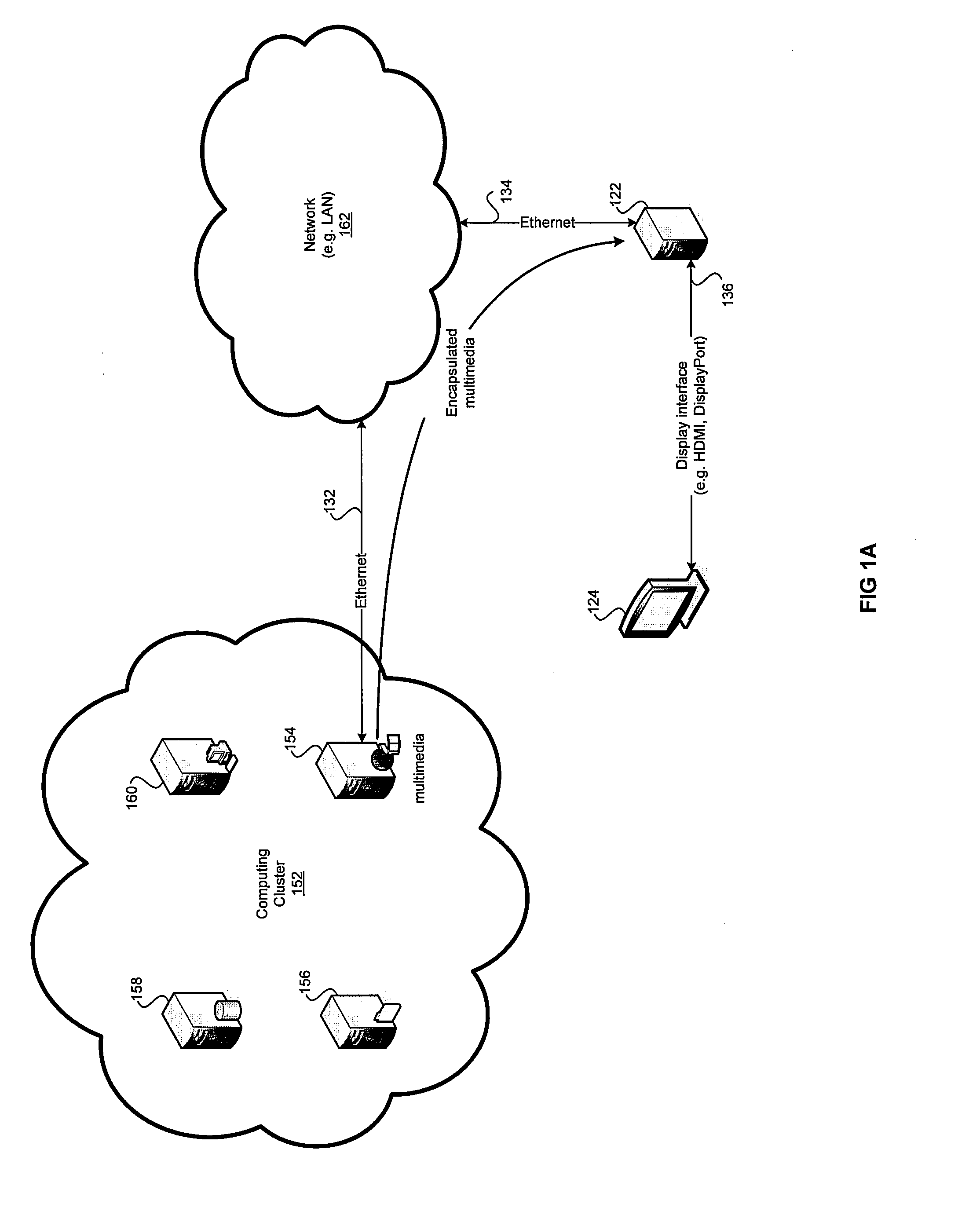 Method and system for managing multimedia traffic over ethernet