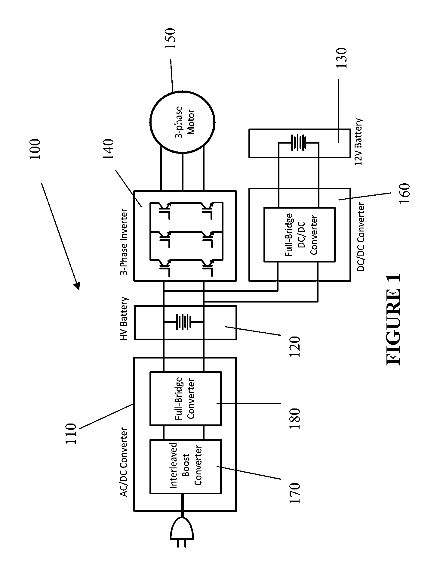 Input power controller for ac/dc battery charging