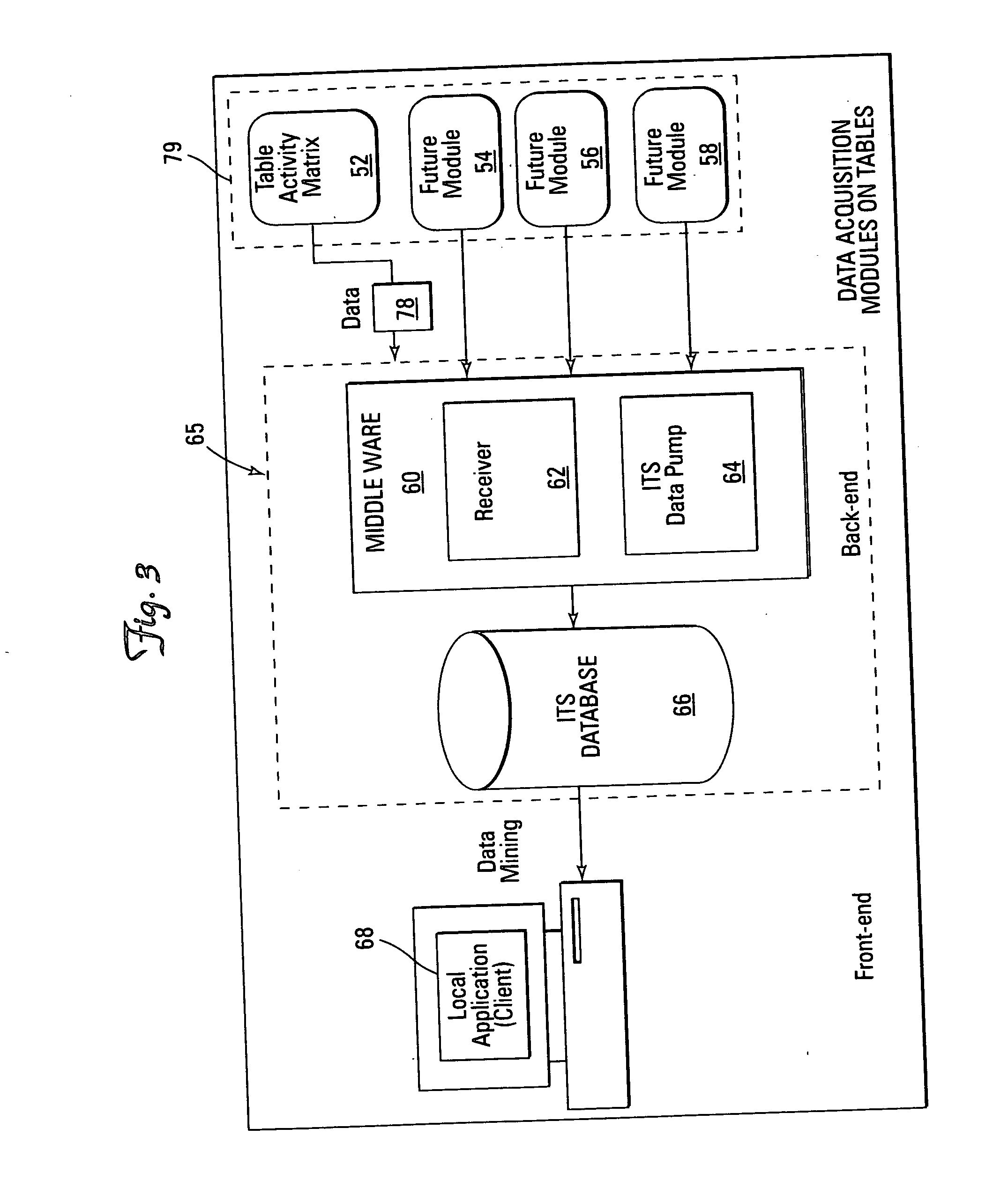 Gaming table activity sensing and communication matrix