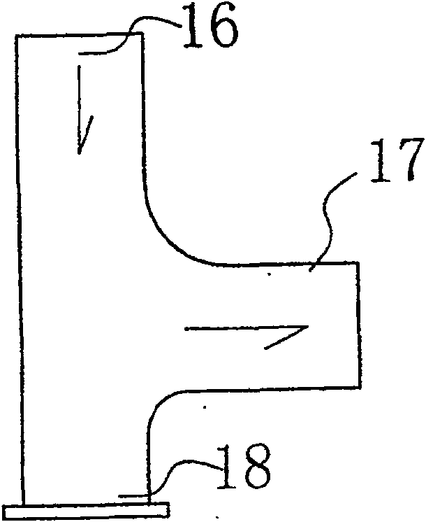 Slurry feeding device in front of stove burning petroleum water coke slurry