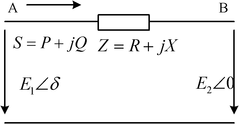 Virtual-impedance-based inverter parallel running method