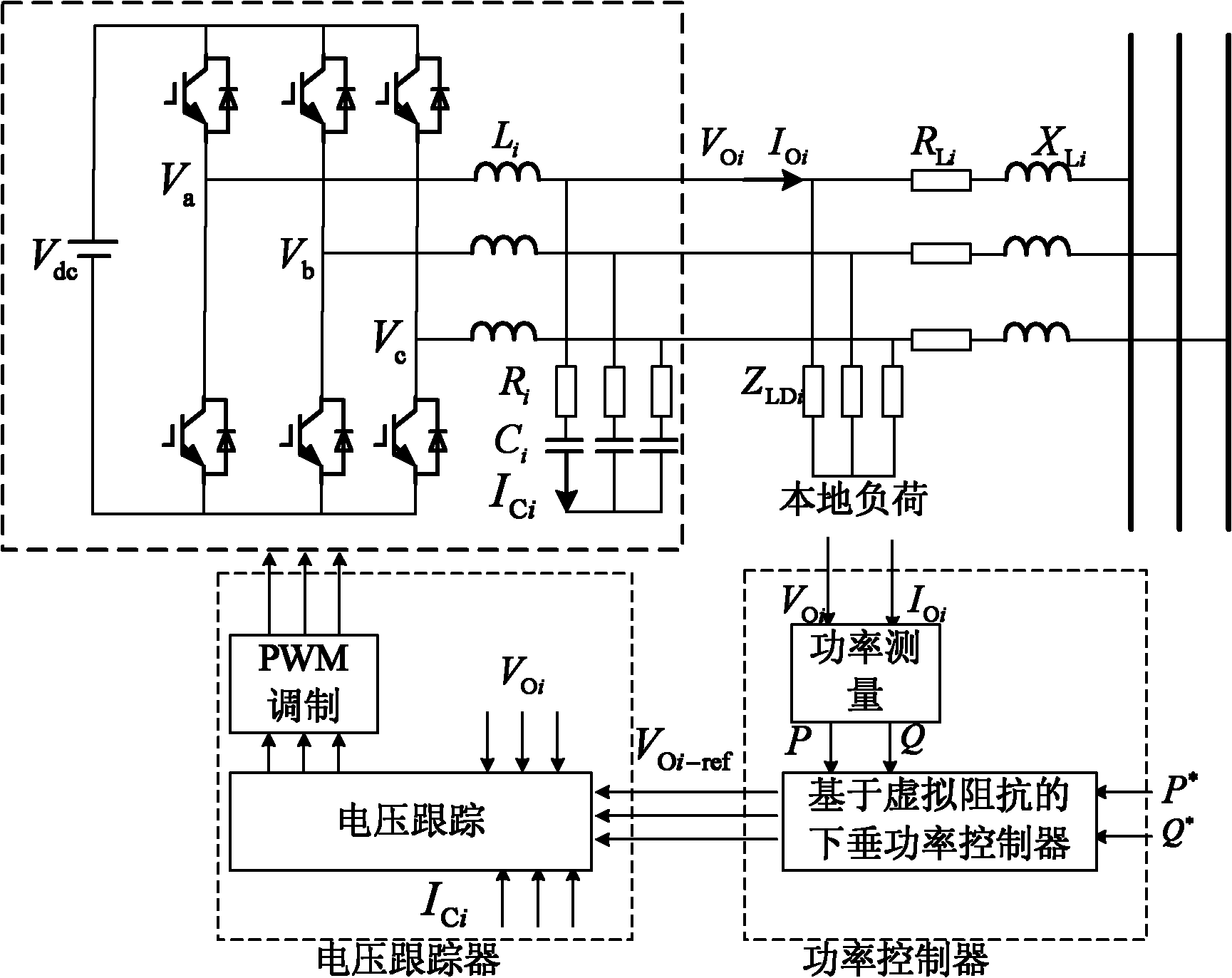 Virtual-impedance-based inverter parallel running method