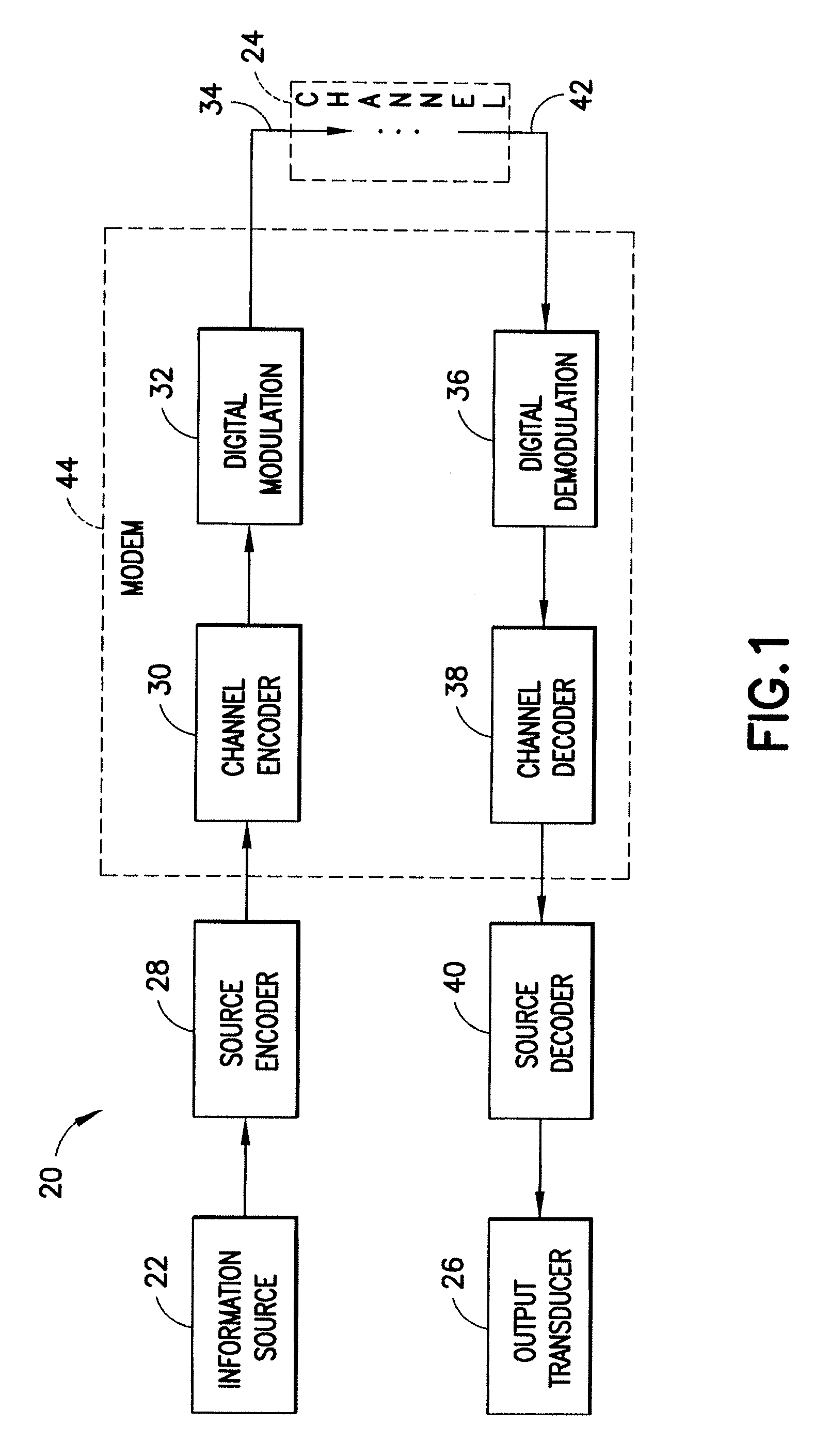 Parallel DSP demodulation for wideband software-defined radios