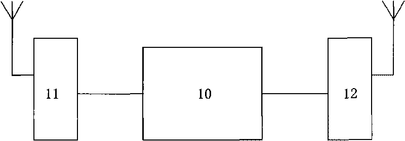 Earthing lines of power transmission lines overhauling and hooking method thereof