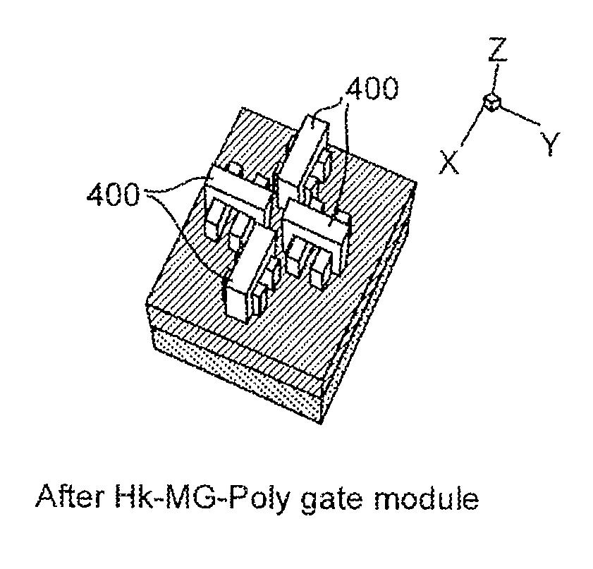 High density six transistor finfet SRAM cell layout