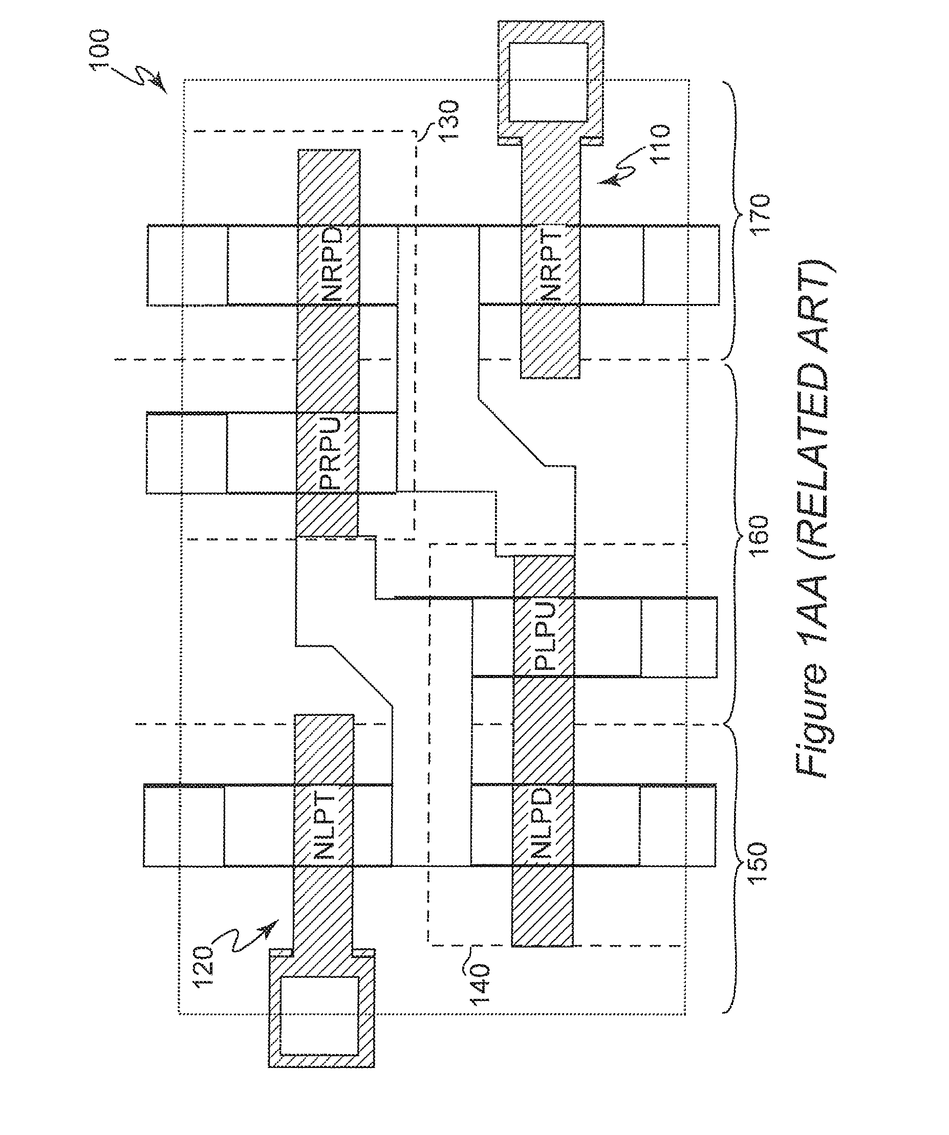 High density six transistor finfet SRAM cell layout