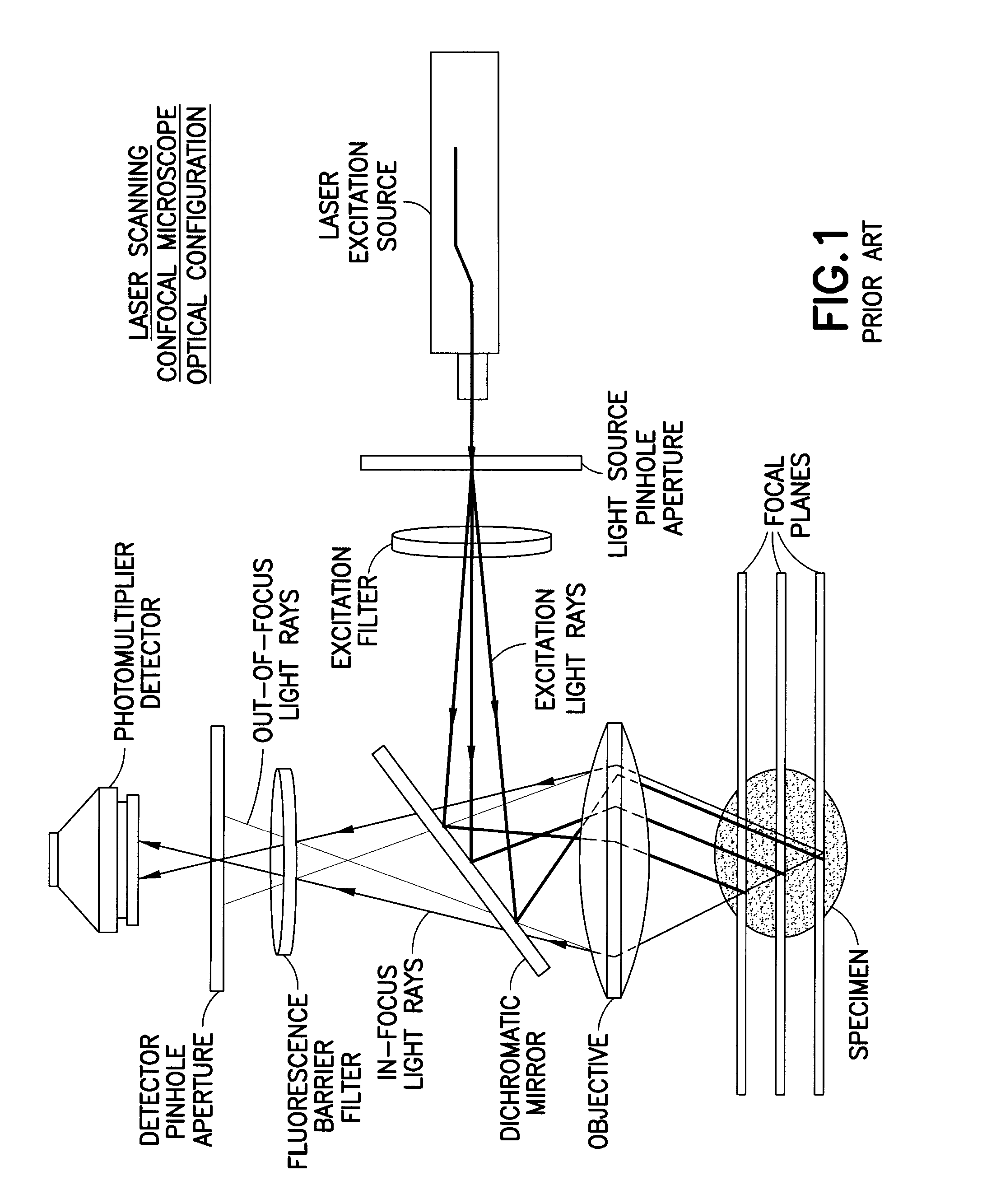 Method to quantify discrete pore shapes, volumes, and surface areas using confocal profilometry