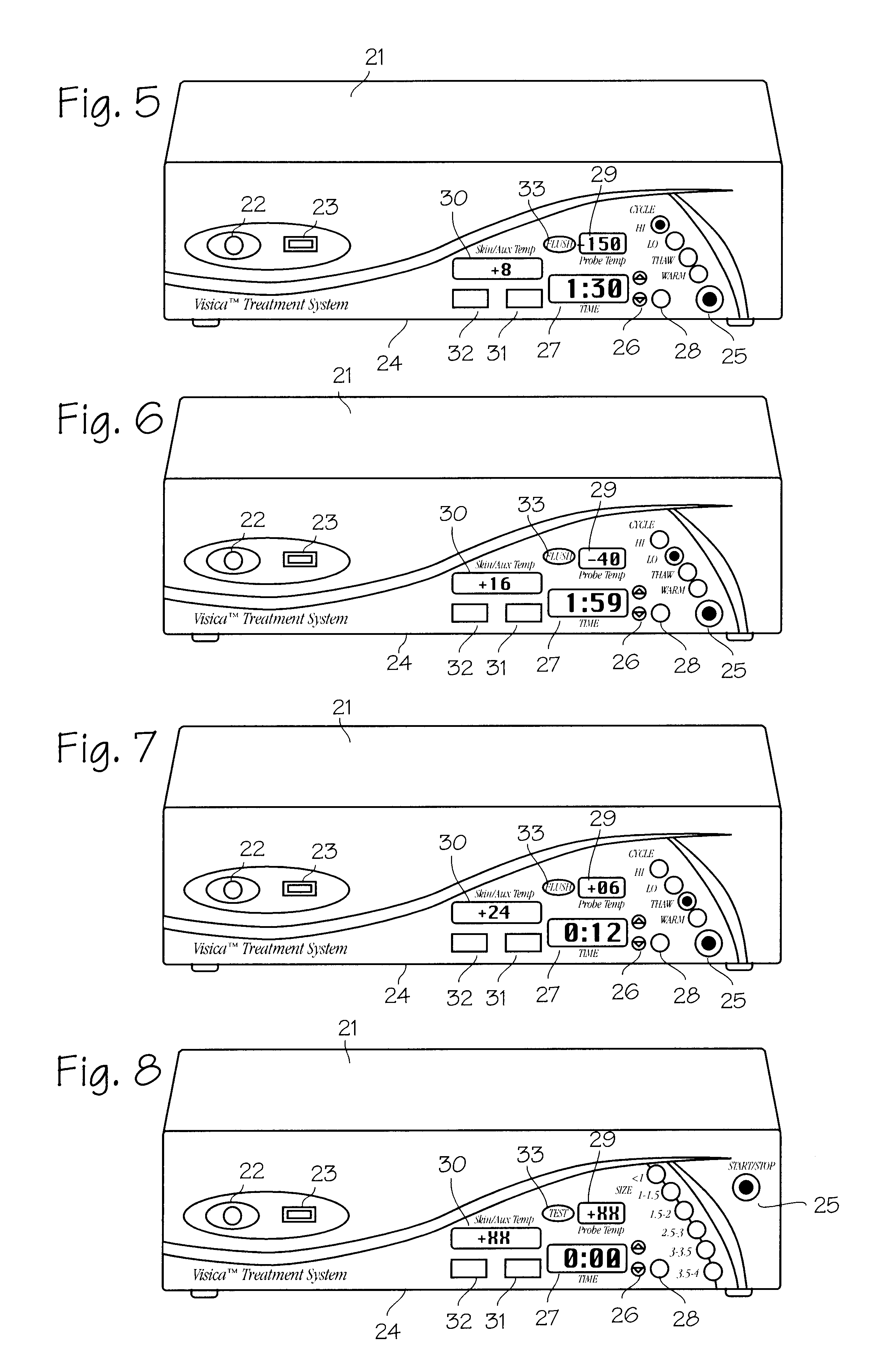 Method and system for cryoablating fibroadenomas